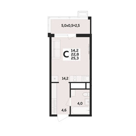 25,3 м², 1-комнатная квартира 3 541 400 ₽ - изображение 12