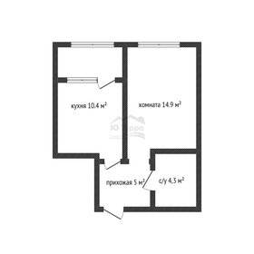 Квартира 36,4 м², 1-комнатная - изображение 1