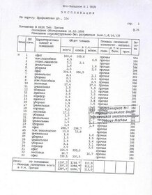 2353 м², торговое помещение 350 000 000 ₽ - изображение 48