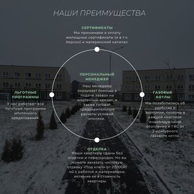 43,3 м², 1-комнатная квартира 3 950 000 ₽ - изображение 16