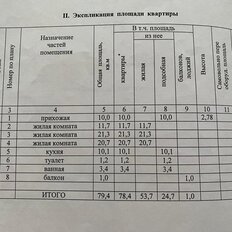 Квартира 79 м², 3-комнатная - изображение 1