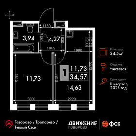 Квартира 34,6 м², 1-комнатные - изображение 1