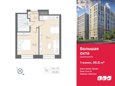 Квартира 35,8 м², 1-комнатная - изображение 1