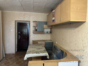 14 м², комната 1 750 000 ₽ - изображение 25