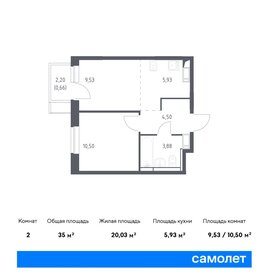 34,4 м², 1-комнатная квартира 7 305 131 ₽ - изображение 36