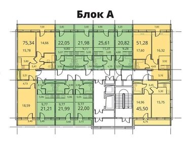 Квартира 22,1 м², студия - изображение 1