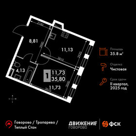 36,6 м², 1-комнатные апартаменты 10 379 423 ₽ - изображение 97