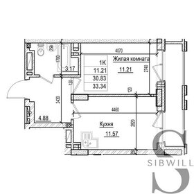 32,2 м², 1-комнатная квартира 5 250 000 ₽ - изображение 118