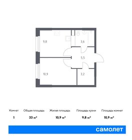 32,9 м², 1-комнатная квартира 8 115 314 ₽ - изображение 6