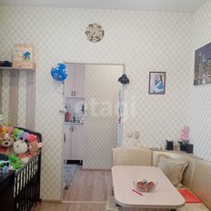 Квартира 19,9 м², студия - изображение 4