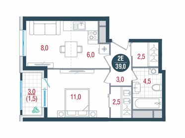 36,2 м², 2-комнатные апартаменты 8 200 000 ₽ - изображение 33