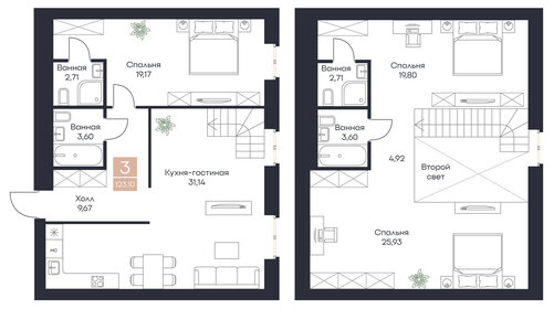 Квартира 123,1 м², 3-комнатная - изображение 1