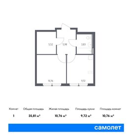 36,5 м², 1-комнатная квартира 8 219 797 ₽ - изображение 20