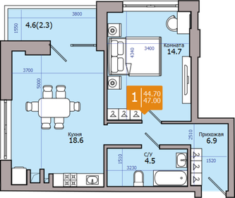57 м², 2-комнатная квартира 5 600 000 ₽ - изображение 22
