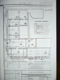 415 м², помещение свободного назначения - изображение 5