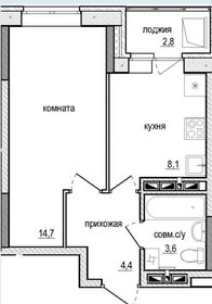 32,5 м², 1-комнатная квартира 3 283 000 ₽ - изображение 11