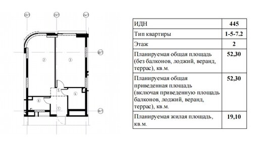 Купить квартиру с дизайнерским ремонтом у станции Камышенская в Новосибирске - изображение 26