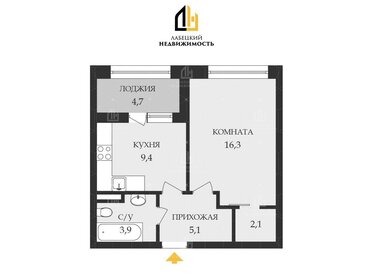 Квартира 36,8 м², 1-комнатная - изображение 1