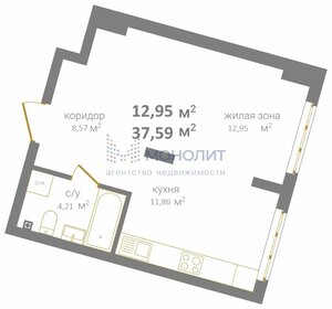 Квартира 37,6 м², 1-комнатная - изображение 1