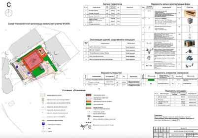 85 соток, участок коммерческого назначения 603 456 448 ₽ - изображение 34