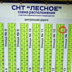 5 соток, участок - изображение 1