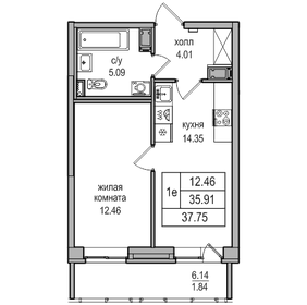 34 м², 1-комнатная квартира 7 000 000 ₽ - изображение 53