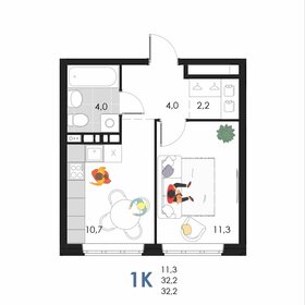 31,6 м², 1-комнатная квартира 3 636 000 ₽ - изображение 74