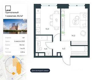 Квартира 35 м², 1-комнатная - изображение 1