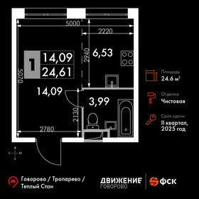 24,6 м², апартаменты-студия 8 581 177 ₽ - изображение 72