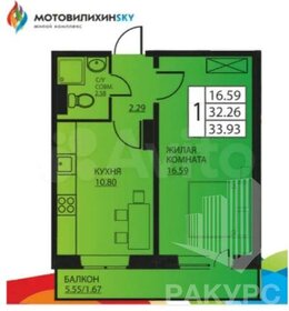 Квартира 33,9 м², 1-комнатная - изображение 1