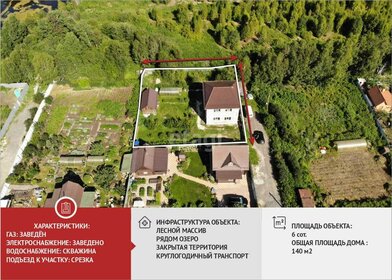 150 м² дом, 8,2 сотки участок 9 950 000 ₽ - изображение 41