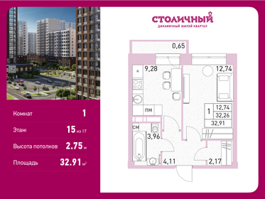 Квартира 32,9 м², 1-комнатная - изображение 1