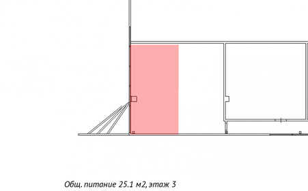 25,1 м², общепит - изображение 5