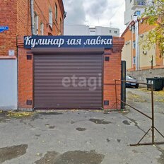 21,1 м², офис - изображение 4