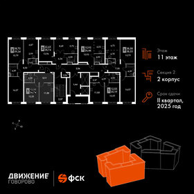 Квартира 36,7 м², 1-комнатные - изображение 2