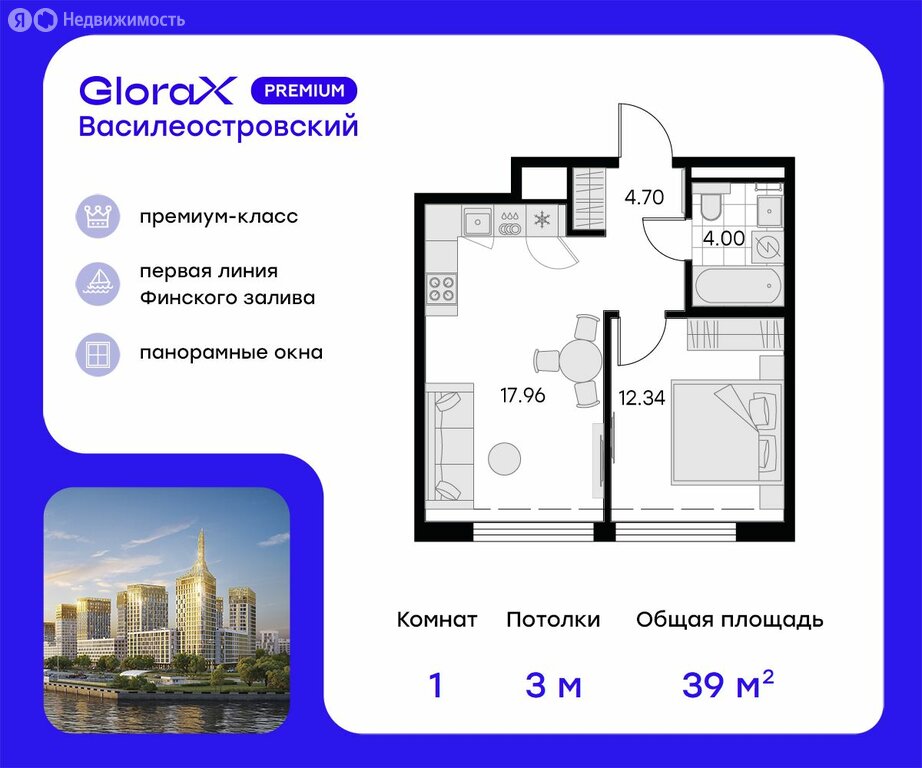 Варианты планировок ЖК GloraX Premium Василеостровский - планировка 7