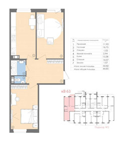 64,1 м², 2-комнатная квартира 8 463 840 ₽ - изображение 1