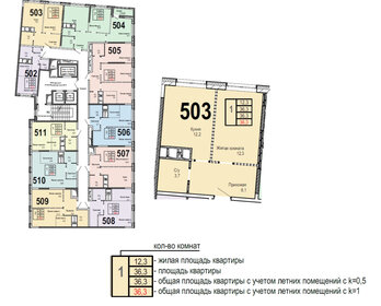 36,3 м², 1-комнатная квартира 7 280 000 ₽ - изображение 53