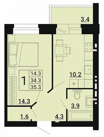 34 м², 1-комнатная квартира 18 000 ₽ в месяц - изображение 43
