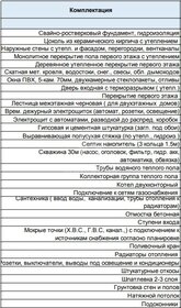 246 м² дом, 12 соток участок 14 900 000 ₽ - изображение 45