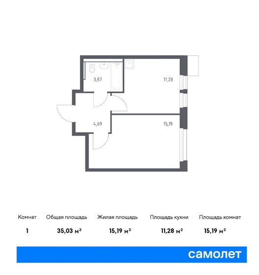 35 м², 1-комнатная квартира 7 399 215 ₽ - изображение 1