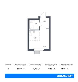 Квартира 21,7 м², студия - изображение 1