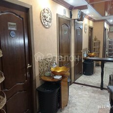 55 м², торговое помещение - изображение 1