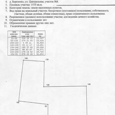 15,1 сотки, участок - изображение 2