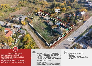 64 м² дом, 8,3 сотки участок 4 700 000 ₽ - изображение 45