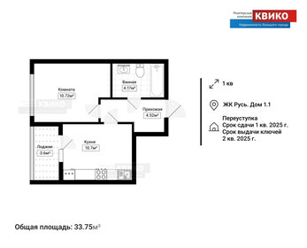 Квартира 31,9 м², 1-комнатная - изображение 1