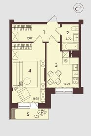 38 м², 1-комнатная квартира 4 150 000 ₽ - изображение 90