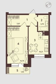 Квартира 32,2 м², 1-комнатная - изображение 1