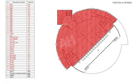 722 м², офис 1 648 000 ₽ в месяц - изображение 40