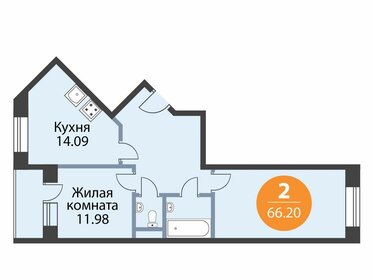 Квартира 66,2 м², 2-комнатная - изображение 1